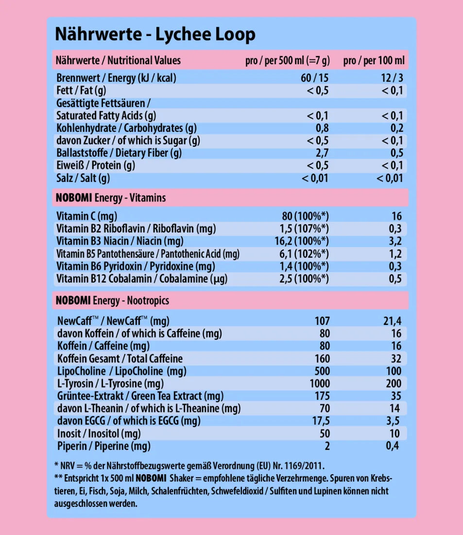 Lychee Loop Nährwerte