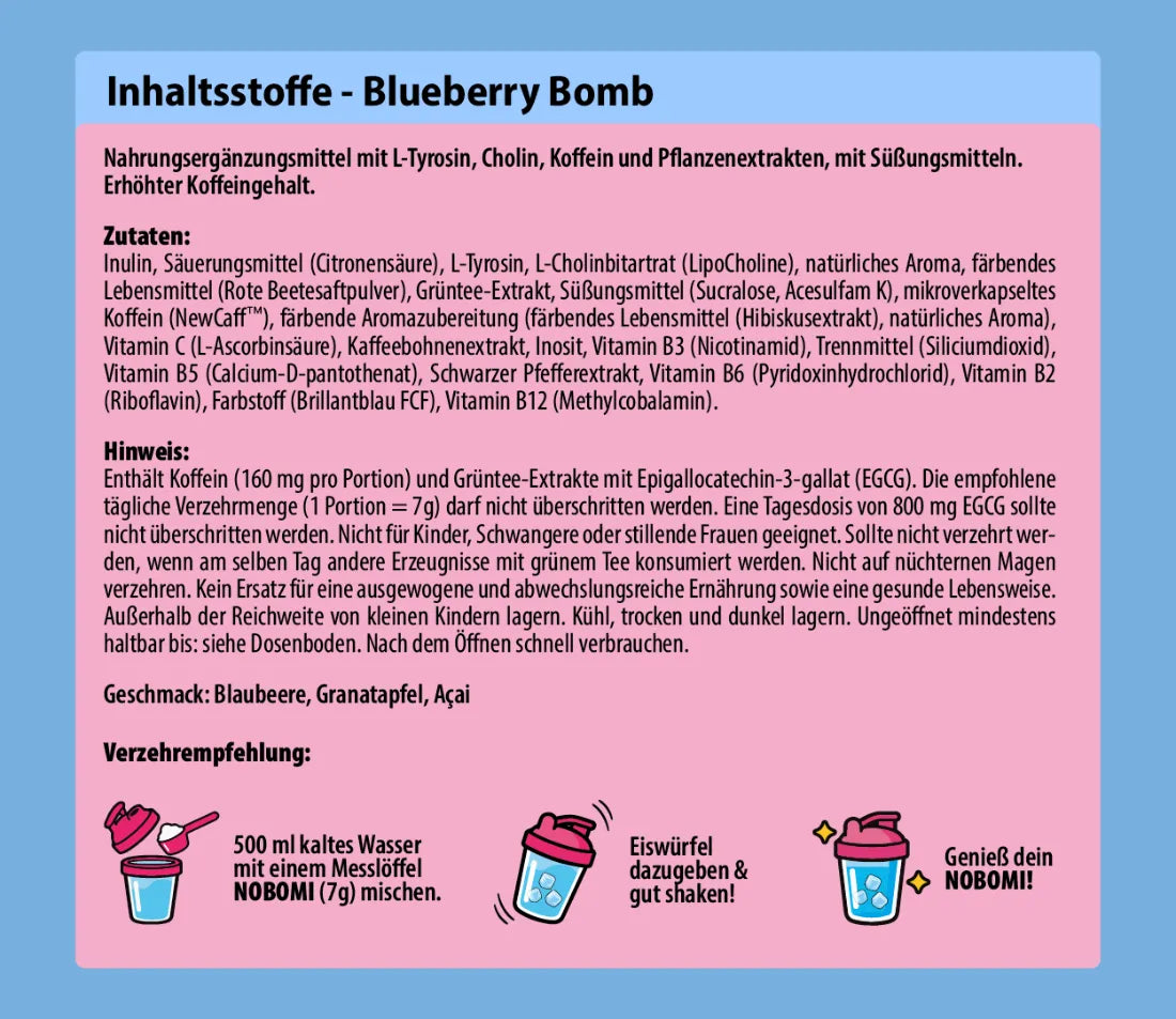 Blueberry Bomb Inhaltsstoffe
